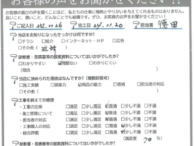 店舗改修工事のご依頼